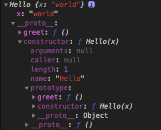 prototype